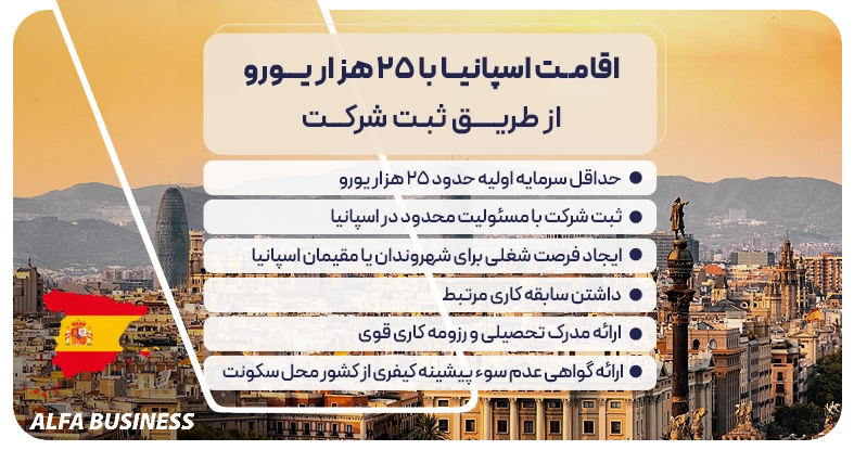 اقامت اسپانیا با ۲۵ هزار یورو از طریق ثبت شرکت